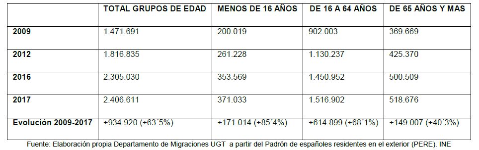 Segunda Tabla.JPG